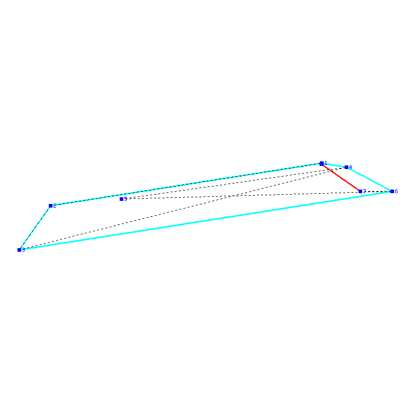 Flugauswertung